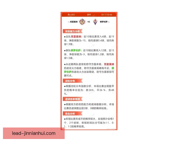 佛罗伦萨最新战报及球队阵容调整引发球迷热议